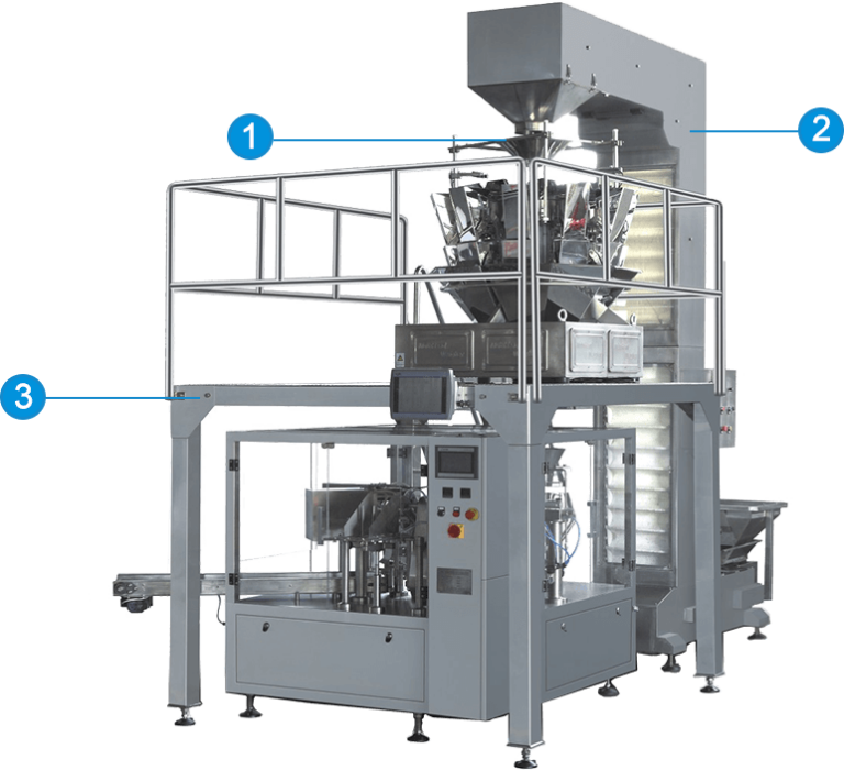 Rotary Packing Machine The Ultimate Buying Guide AIPAK