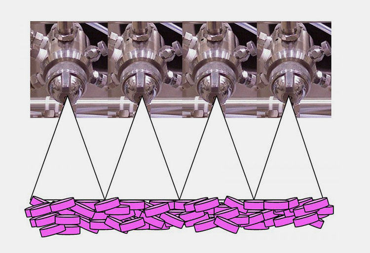 Spraying System