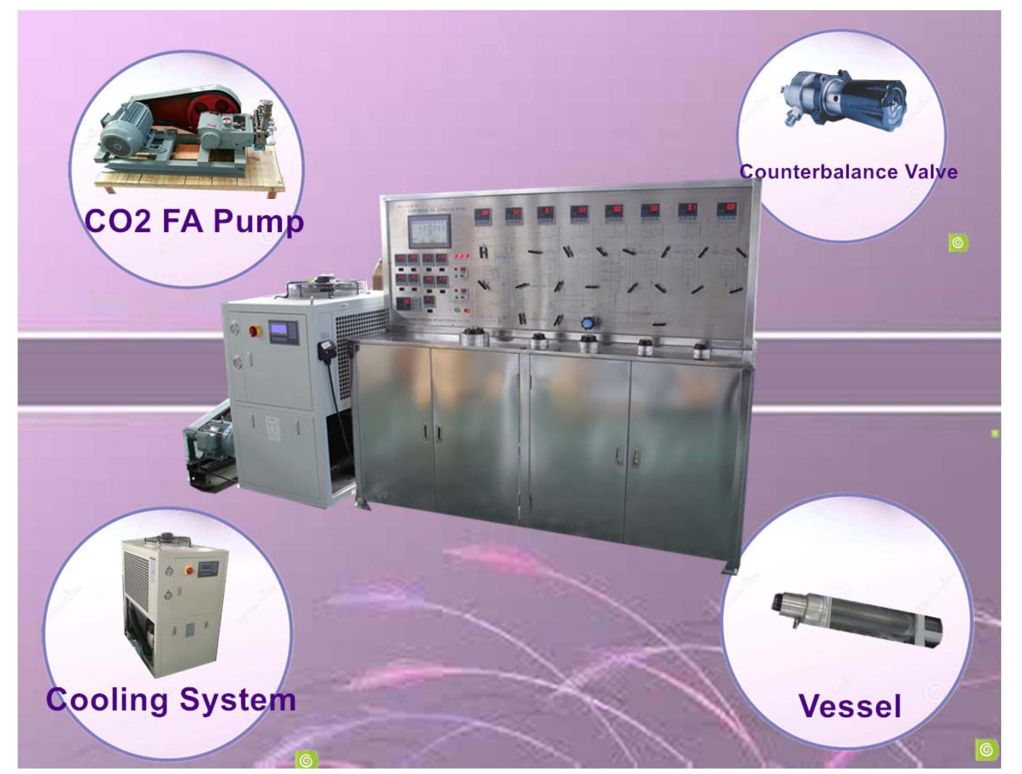 Supercritical CO2 Extraction Machine – The Ultimate Buying Guide