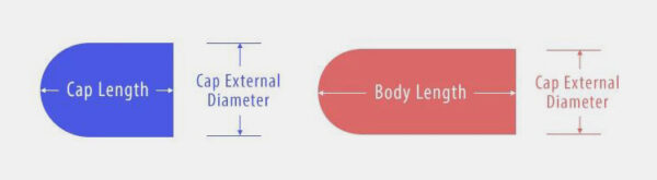 Capsule Size Chart – AIPAK