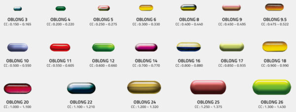 Softgel VS Hard Gelatin Capsule – AIPAK