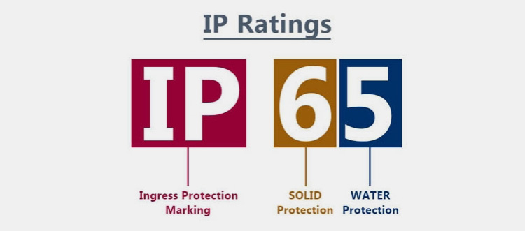 IP Rating-2