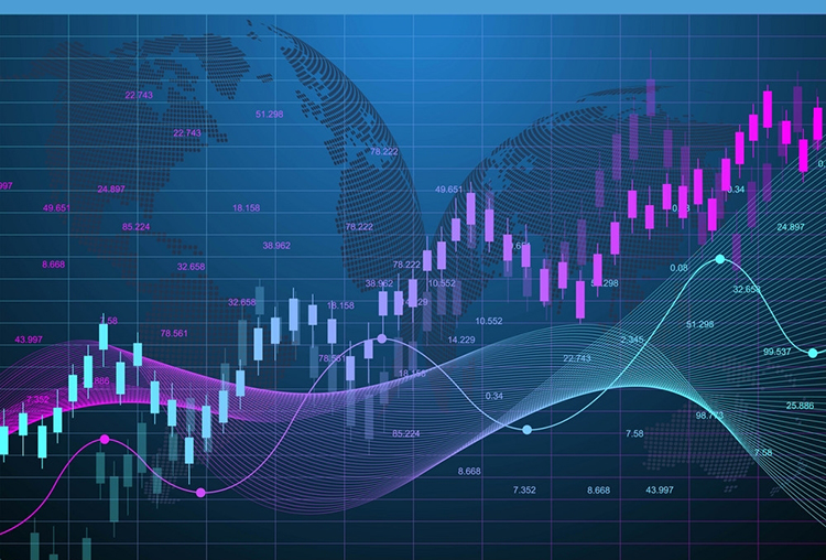 Trading Charts