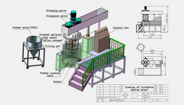 vacuum emulsifying mixer-10