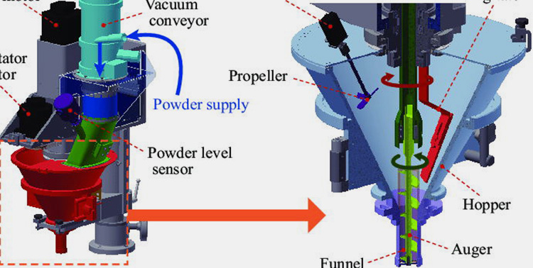 Powder Filling Machine-13