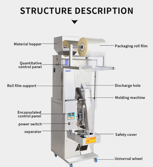 The Most Comprehensive Buying Guide Of Sachet Filling Machine In 2024 Aipak 9026