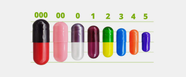 Pill Size Chart – AIPAK