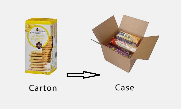 Carton and case