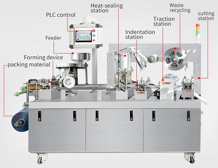 Key-Parts-of-Blistering-Machine