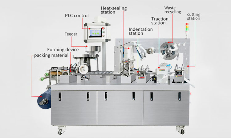 Main-components-of-automatic-blister-equipment-3