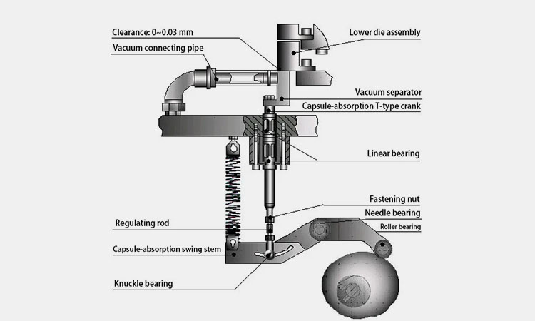 Vacuum system