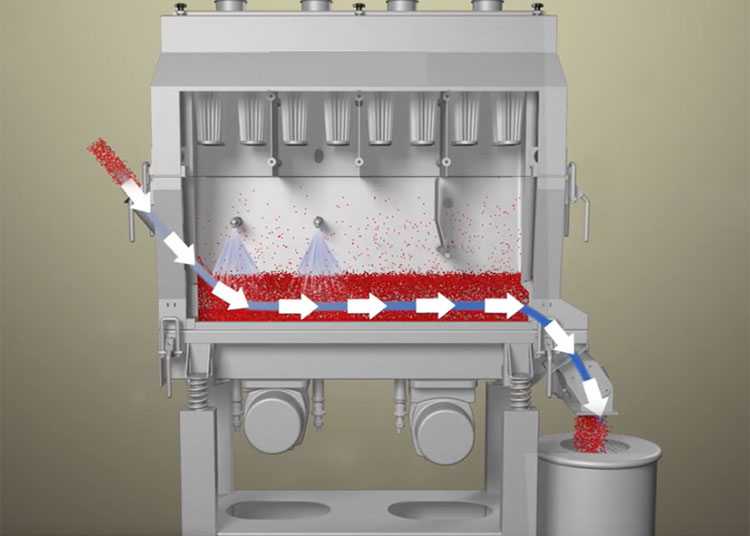 Discharge of End-Product and Air Filtration