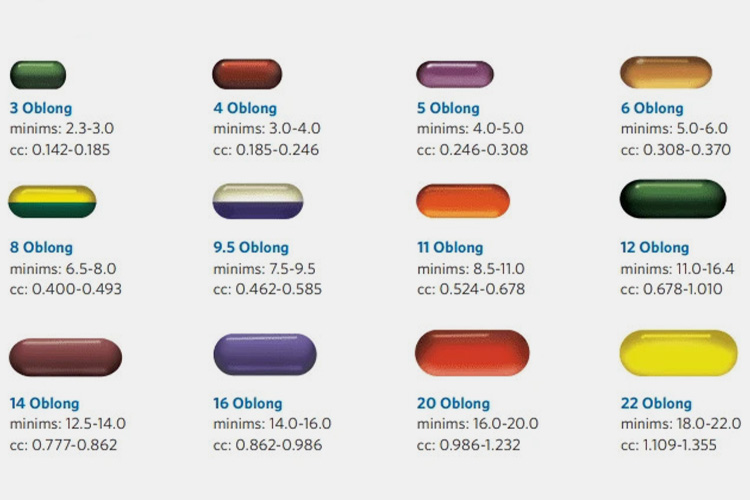 Oblong Softgel Size