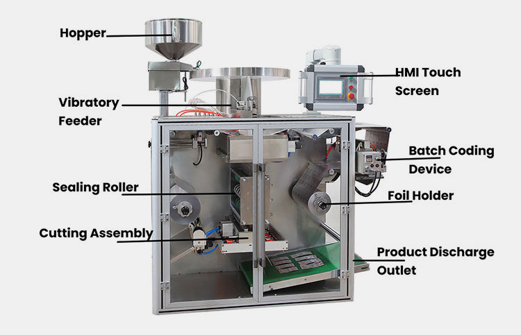 Parts of the AIPAK Tablet Strip Packing Machine