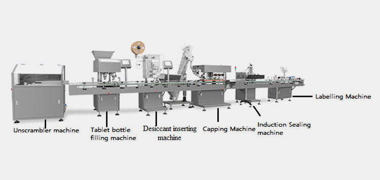 Production Line of Tablet Bottle Filling Machine