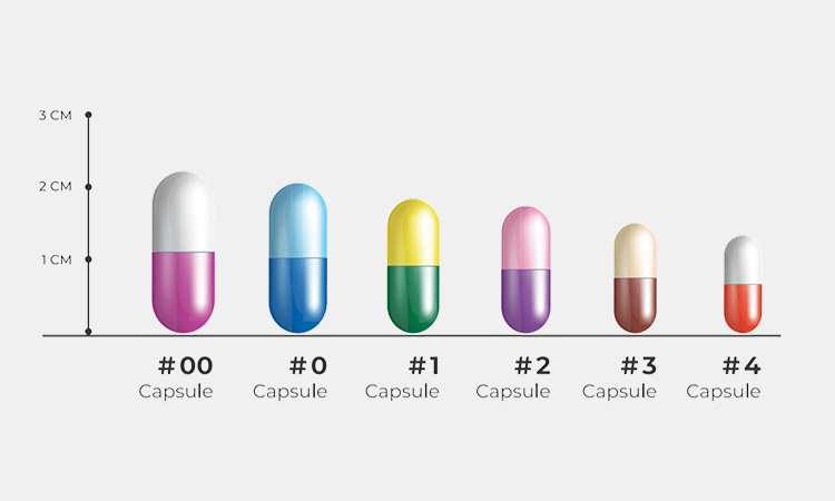 Recommended-Capsule-Size-You-Can-Use-The-Semi-automatic-Capsule-Machine