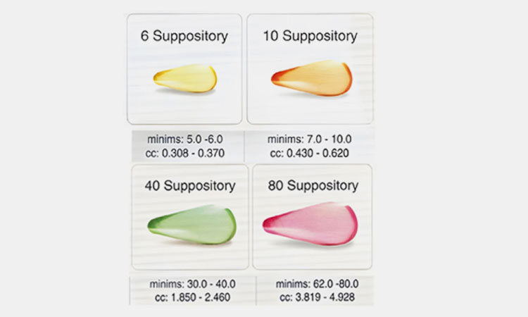 Suppository soft gelatin capsule