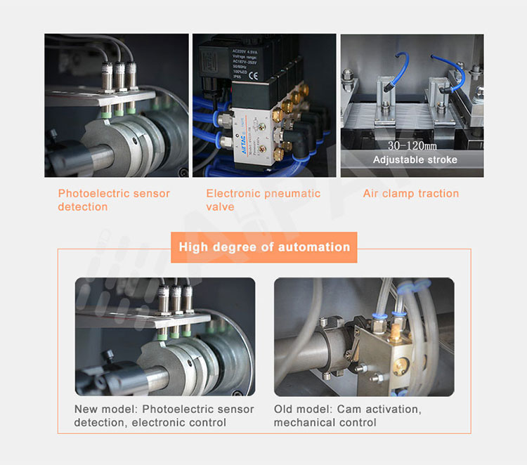 Traction-Control-Automation-6