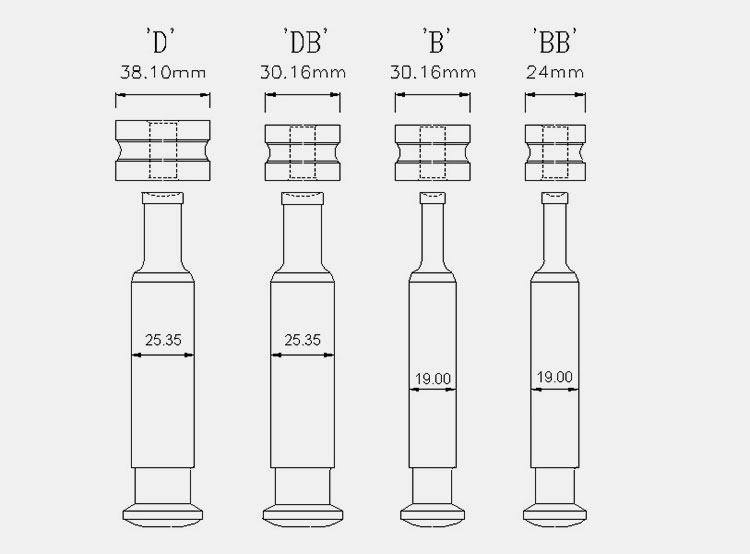 Types of Tablet Press Tooling