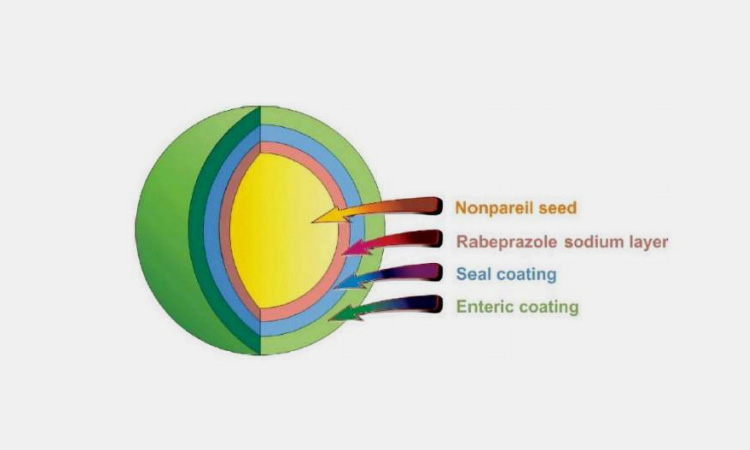 Coating-film-quality-and-thickness