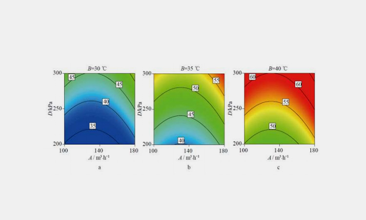 Effect-of-material-temperature