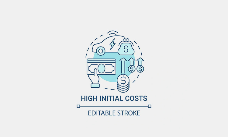 High-initial-cost