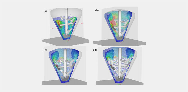 High shear force