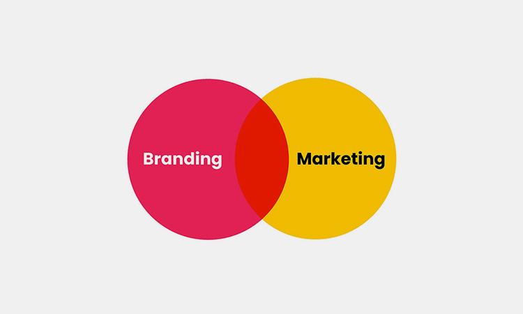 Marketing-and-branding