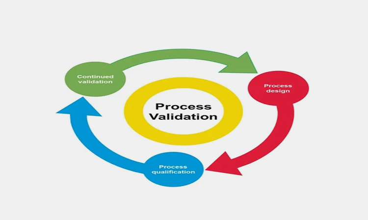 Protocols-That-Semi-solid-Pharmaceutical-Manufacturing-&-Handling-Process-Needs