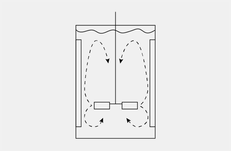 Radial flow mixer