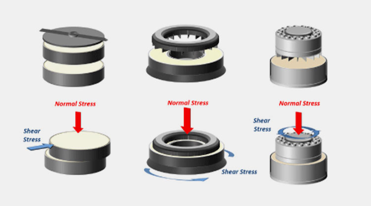 Shear-testing-method-6