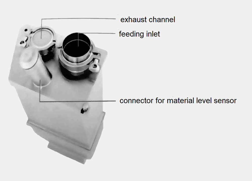 Stirring Feed Unit