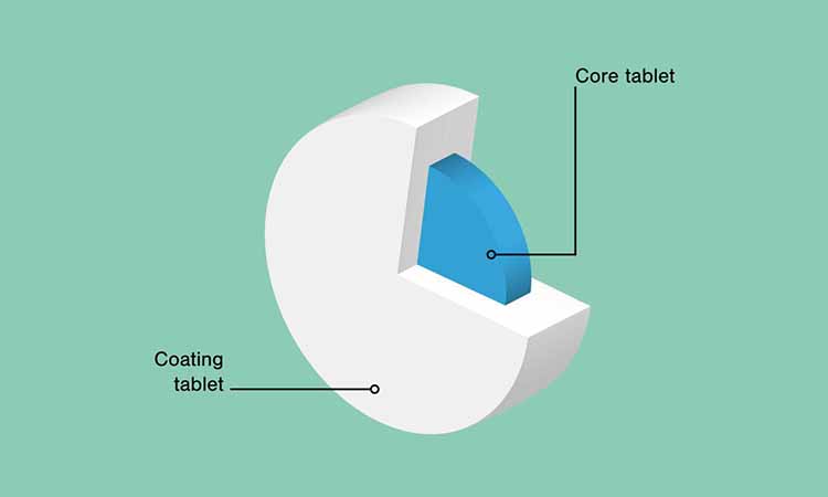 Compression Coating