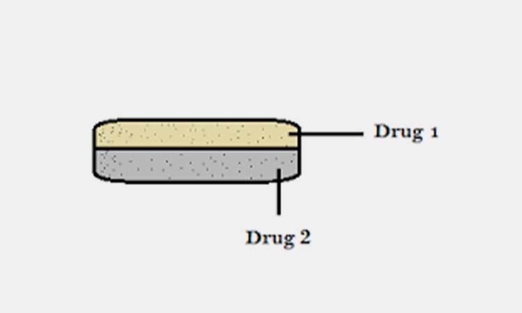 Individual layer weight