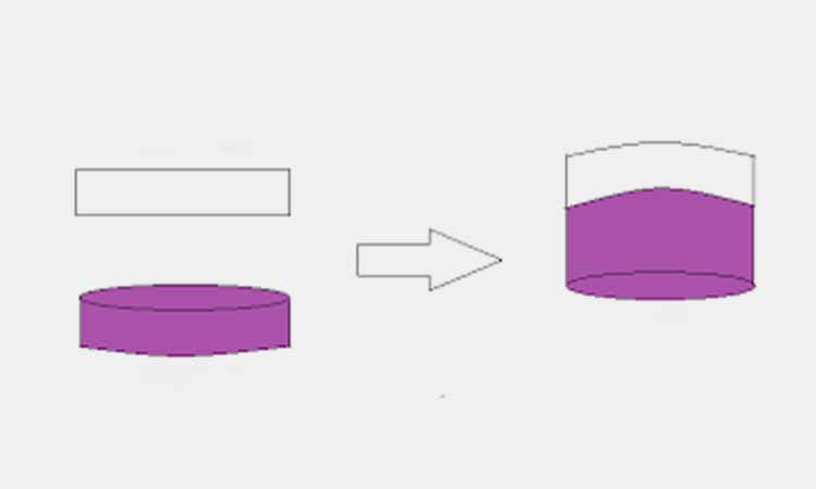 Layer uniformity test