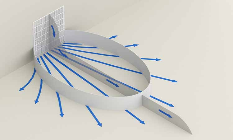 Air distribution problem