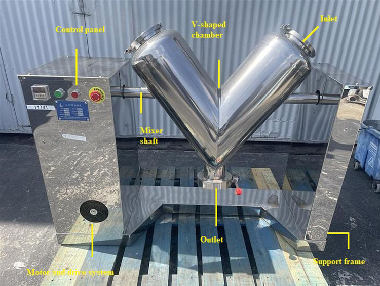 Basic Parts Of v Cone Mixer