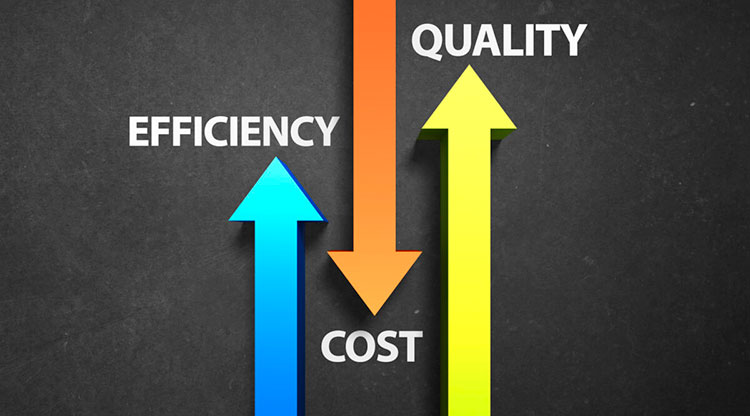 Cost effectiveness