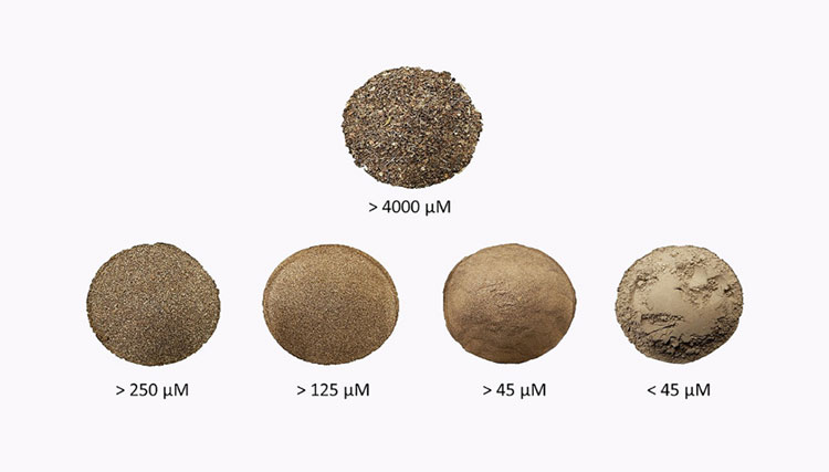 Producing different particle sizes