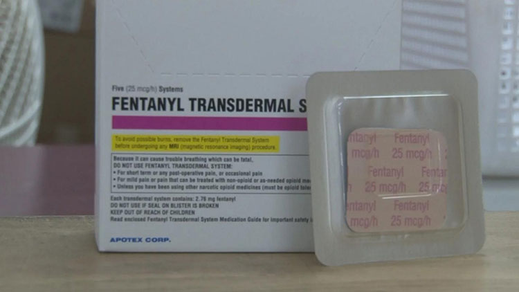 Transdermal Patches